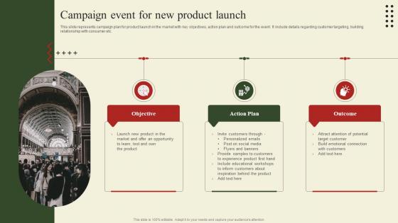 Implementation Of Shopper Marketing Campaign Event For New Product Launch