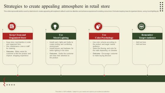 Implementation Of Shopper Marketing Strategies To Create Appealing Atmosphere In Retail Store