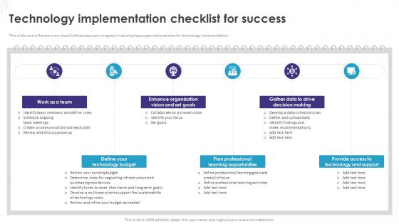 Implementation Of Technology Action Plans Technology Implementation Checklist For Success