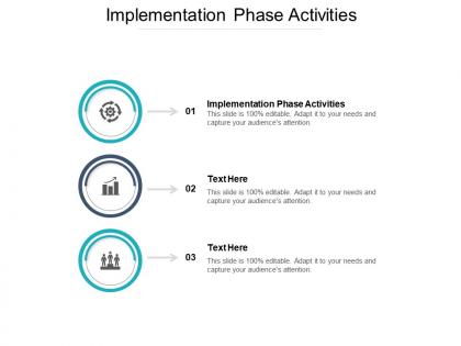Implementation phase activities ppt powerpoint presentation infographic template ideas cpb