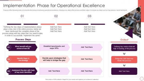 Implementation Phase Operational Continues Improvement Strategy Playbook For Corporates