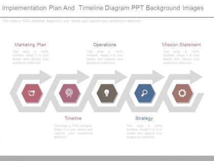Implementation plan and timeline diagram ppt background images