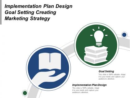 Implementation plan design goal setting creating marketing strategy