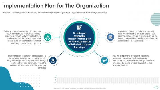 Implementation plan for the organization cloud infrastructure at scale