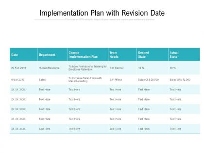 Implementation plan with revision date