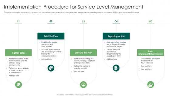 Implementation Procedure For Service Level Management
