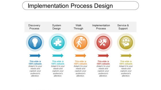 Implementation process design