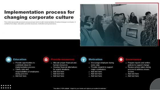 Implementation Process For Changing Corporate Culture