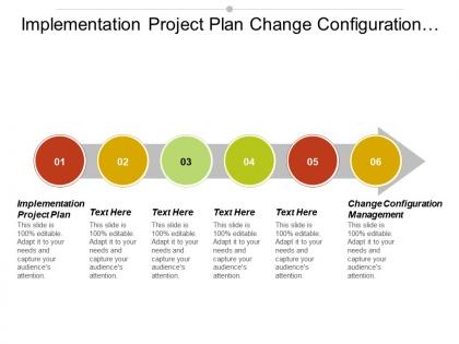 Implementation project plan change configuration management lean product development cpb