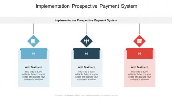 Implementation Prospective Payment System In Powerpoint And Google Slides Cpb