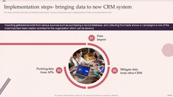 Implementation Steps Bringing Data To New Crm System Customer Relationship Management System