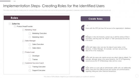 Implementation Steps Creating Roles For The Identified Crm System Implementation Guide For Businesses
