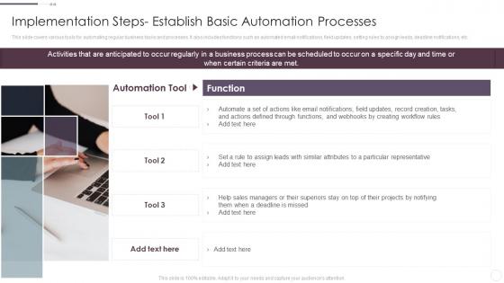 Implementation Steps Establish Basic Automation Crm System Implementation Guide For Businesses