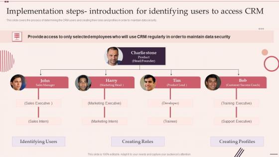 Implementation Steps Introduction For Identifying Users To Customer Relationship Management System