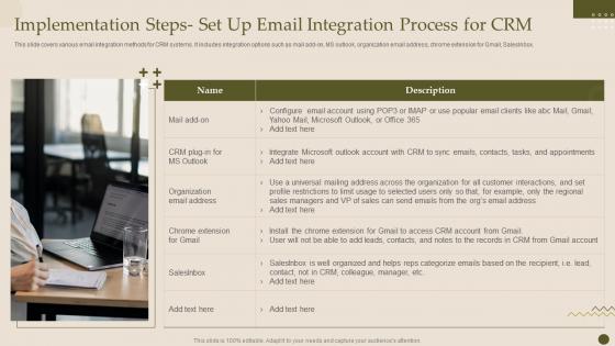 Implementation Steps Set Up Email Integration Process For Crm Crm Software Deployment Guide
