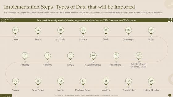 Implementation Steps Types Of Data That Will Be Imported Crm Software Deployment Guide