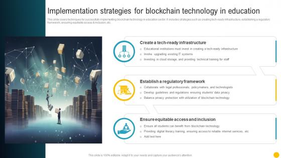 Implementation Strategies For Blockchain Technology Blockchain Role In Education BCT SS