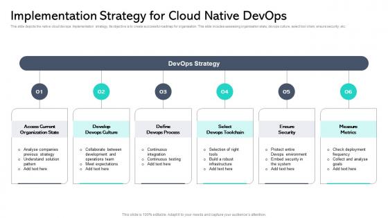 Implementation Strategy For Cloud Native Devops