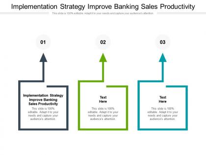 Implementation strategy improve banking sales productivity ppt powerpoint presentation layouts good cpb