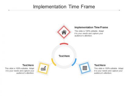 Implementation time frame ppt powerpoint presentation portfolio format ideas cpb