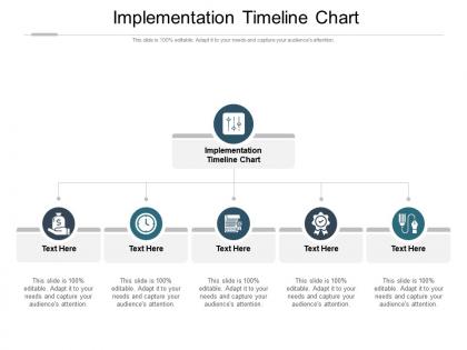 Implementation timeline chart ppt powerpoint presentation infographics structure cpb