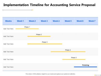 Implementation timeline for accounting service proposal finishing ppt powerpoint file show