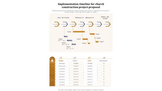 Implementation Timeline For Church Construction Project Proposal One Pager Sample Example Document