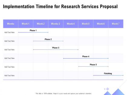 Implementation timeline for research services proposal ppt powerpoint styles