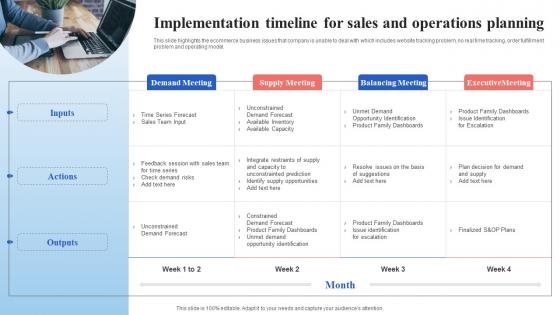Implementation Timeline For Sales And Operations Planning Supply Chain Management