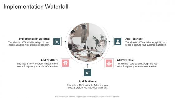 Implementation Waterfall In Powerpoint And Google Slides Cpb