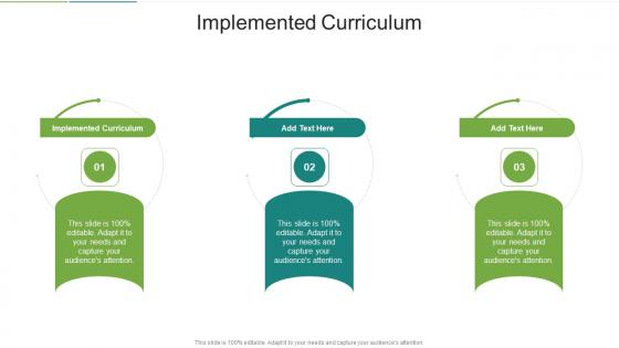 Implemented Curriculum In Powerpoint And Google Slides Cpb