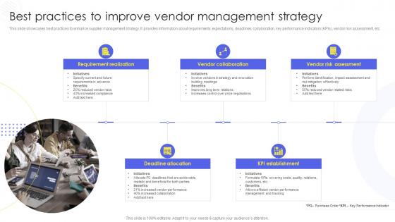 Implementing Administration Manufacturing Purchase Delivery Best Practices To Improve Vendor