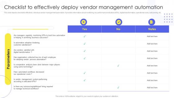 Implementing Administration Manufacturing Purchase Delivery Checklist To Effectively Deploy Vendor