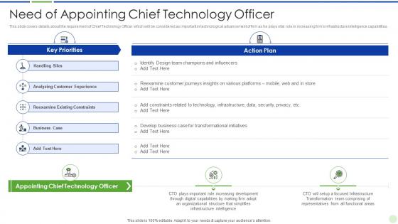 Implementing advanced analytics system at workplace need of appointing chief technology officer