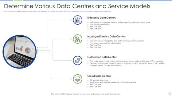 Implementing advanced analytics system at workplace various data centres and service models