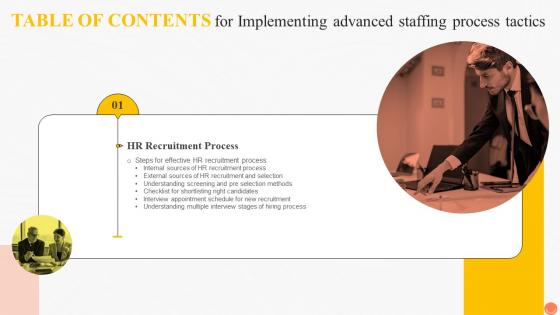 Implementing Advanced Staffing Process Tactics Table Of Contents Ppt Grid