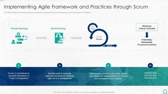 Implementing Agile Framework And Practices Through Integration Of Itil With Agile Service Management It