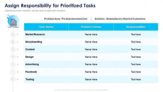 Implementing agile marketing in your organization assign responsibility for prioritized tasks