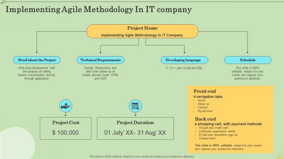 Implementing Agile Methodology Agile Information Technology Project Management