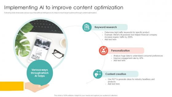 Implementing Ai To Improve Content Optimization Conversion Rate Optimization SA SS