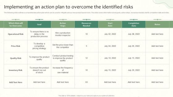Implementing An Action Plan To Overcome The Identified Risks Launching A New Food Product