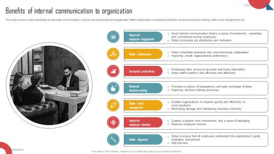 Implementing An Effective Benefits Of Internal Communication To Organization Strategy SS V
