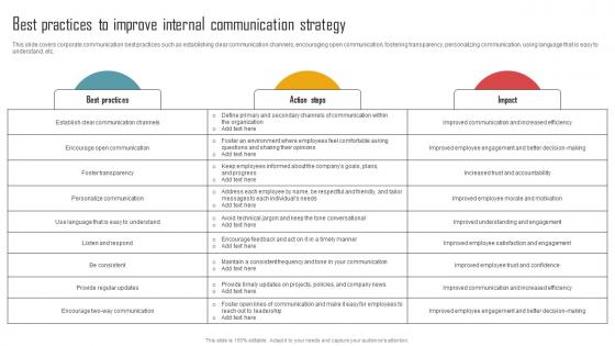 Implementing An Effective Best Practices To Improve Internal Communication Strategy SS V