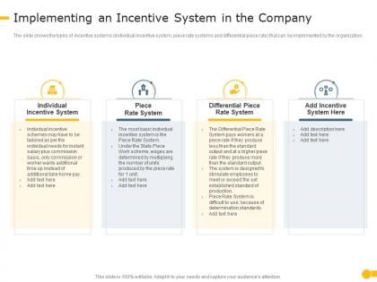 Implementing an incentive effective compensation management to increase employee morale