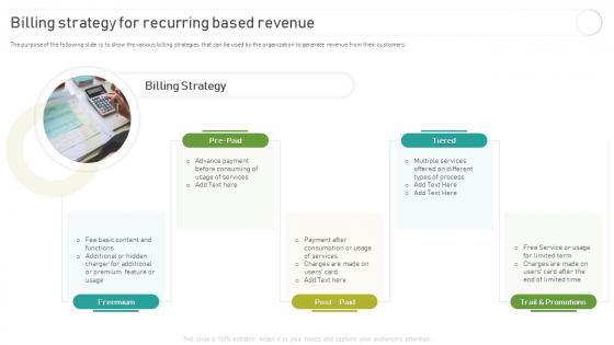 Implementing And Optimizing Recurring Revenue Billing Strategy For Recurring Based Revenue
