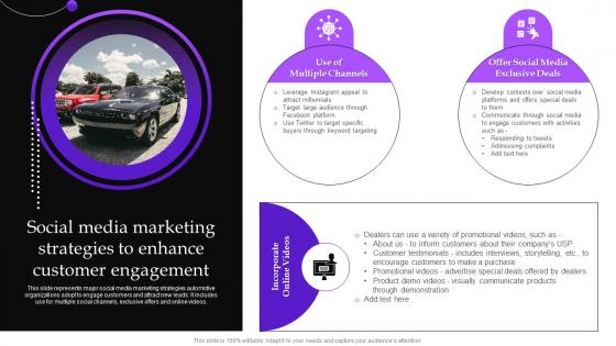 Implementing Automobile Marketing Social Media Marketing Strategies To Enhance Customer