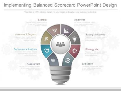 Implementing balanced scorecard powerpoint design