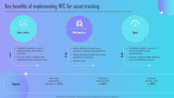 Implementing Barcode Scanning Key Benefits Of Implementing Nfc For Asset Tracking