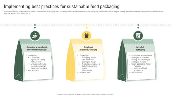 Implementing Best Practices For Sustainable Food Packaging Strategic Food Packaging