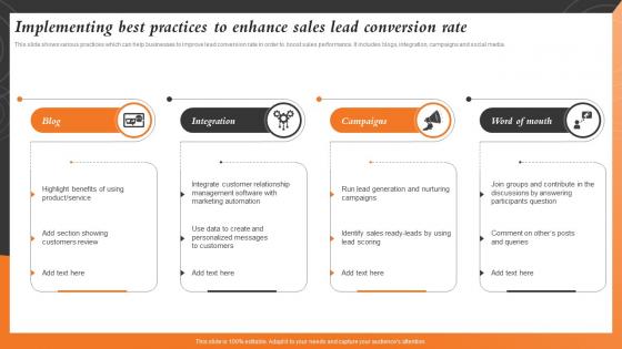 Implementing Best Practices To Enhance Sales And Marketing Alignment For Business Strategy SS V